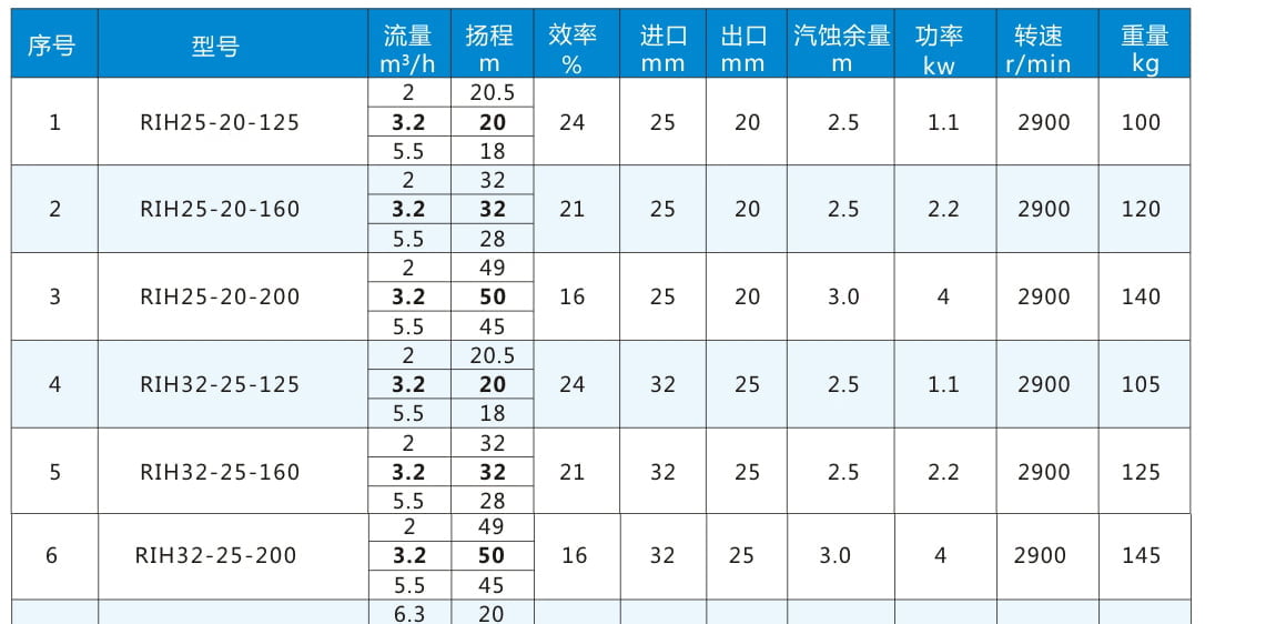 14B左右轉(zhuǎn)向節(jié)臂