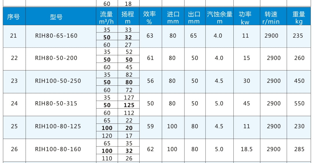 Q3301左右轉(zhuǎn)向節(jié)臂